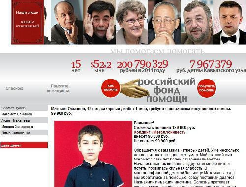 Home page of the Russian Relief Fund (www.rusfond.ru) Home page of the Russian Relief Fund (www.rusfond.ru)
