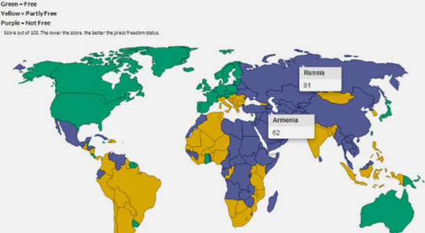 Findings of Freedom House Survey: Green color: free press, yellow: partly free, purple: not free. Source: http://www.freedomhouse.org/report/freedom-press/freedom-press-2014#.U2aBm_l_ve2 Findings of Freedom House Survey: Green color: free press, yellow: partly free, purple: not free. Source: http://www.freedomhouse.org/report/freedom-press/freedom-press-2014#.U2aBm_l_ve2