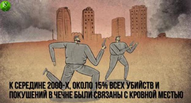A screenshot of the video "Blood feud – how they kill now in the Caucasus prepared by the 'Caucasian Knot', https://www.youtube.com/watch?v=BxH47RW8GQ8 A screenshot of the video "Blood feud – how they kill now in the Caucasus prepared by the 'Caucasian Knot', https://www.youtube.com/watch?v=BxH47RW8GQ8