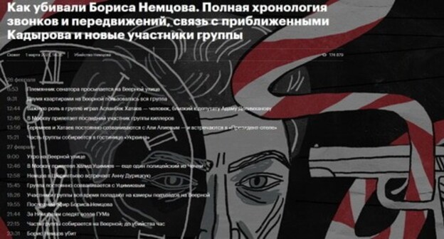 Screenshot of the article: https://zona.media/chronicle/nemtsov-chronicle Screenshot of the article: https://zona.media/chronicle/nemtsov-chronicle