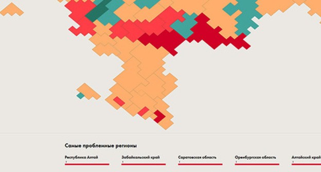 Screenshot of map “Old Age in Russia”, http://tochno.st/problems/ageing Screenshot of map “Old Age in Russia”, http://tochno.st/problems/ageing