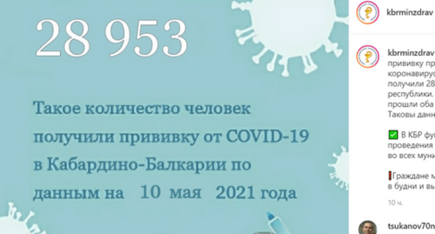 Number of residents of Kabardino-Balkaria who have been vaccinated. Screenshot of the message posted by the Ministry of Public Health for Kabardino-Balkaria Number of residents of Kabardino-Balkaria who have been vaccinated. Screenshot of the message posted by the Ministry of Public Health for Kabardino-Balkaria