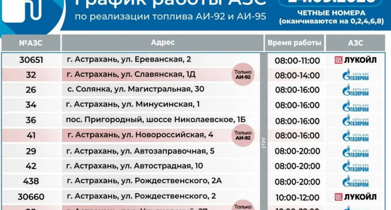 Gas station working hours in Astrakhan. Screenshot from Babushkin's TG from 24.09.26, https://t.me/babushkin30/11638 Gas station working hours in Astrakhan. Screenshot from Babushkin's TG from 24.09.26, https://t.me/babushkin30/11638